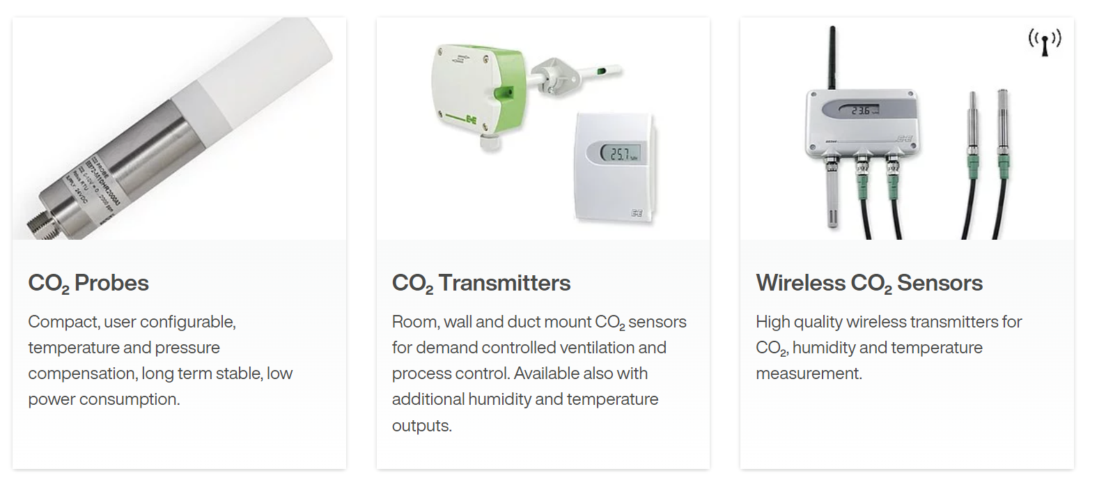 CẢM BIẾN NỒNG ĐỘ CO2