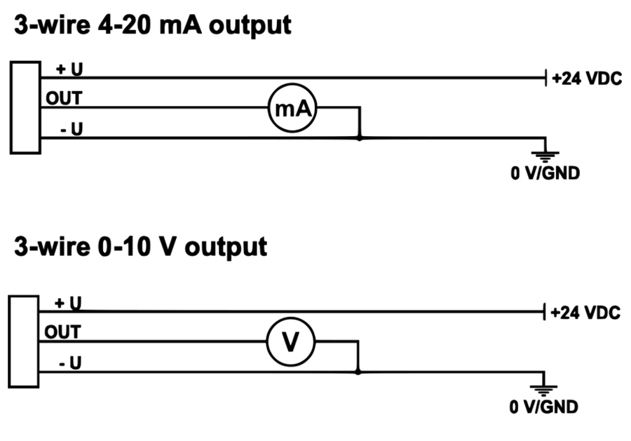 CAM BIEN KHI CO TANG HAM E2617-CO