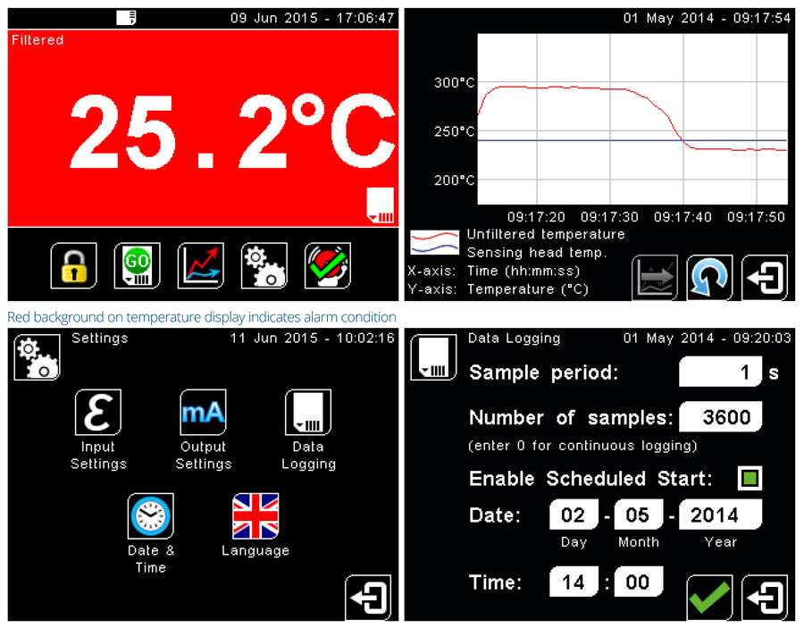 CAM BIEN NHIET DO HONG NGOAI KHONG TIEP XUC PM-HA-201-CT-CRT-2M