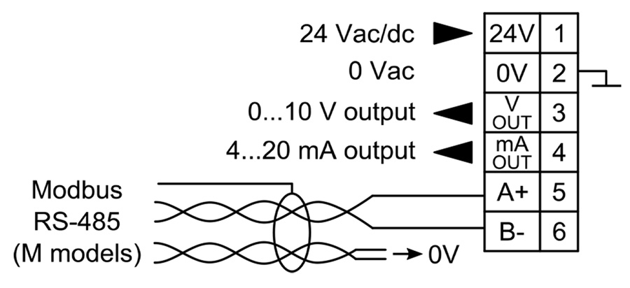 CẢM BIẾN CHÊNH ÁP PRODUAL