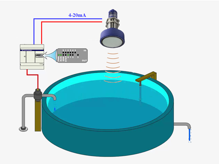 CẢM BIẾN SIÊU ÂM LÀ GÌ,