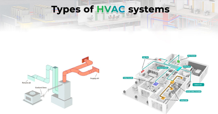 CÔNG TẮC NHIỆT ĐỘ ỐNG GIÓ