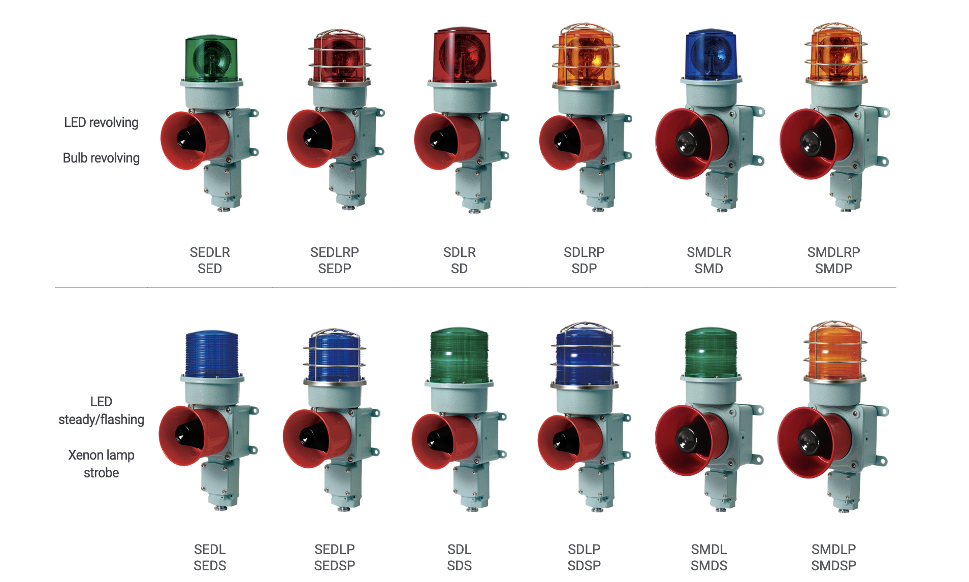 ĐÈN CÒI BÁO ĐỘNG