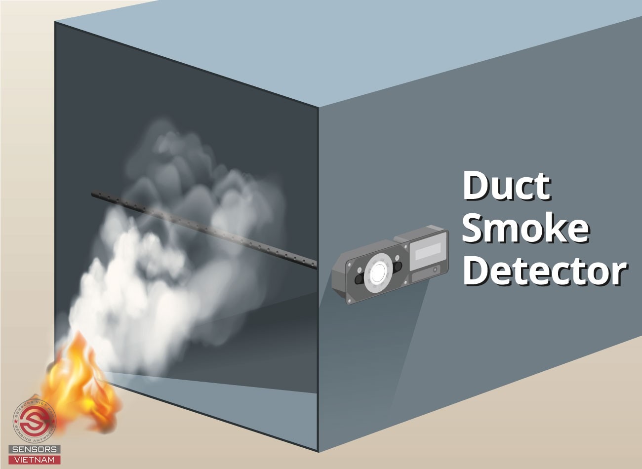 TẦM QUAN TRỌNG CỦA CẢM BIẾN KH&Oacute;I GẮN ỐNG GI&Oacute;