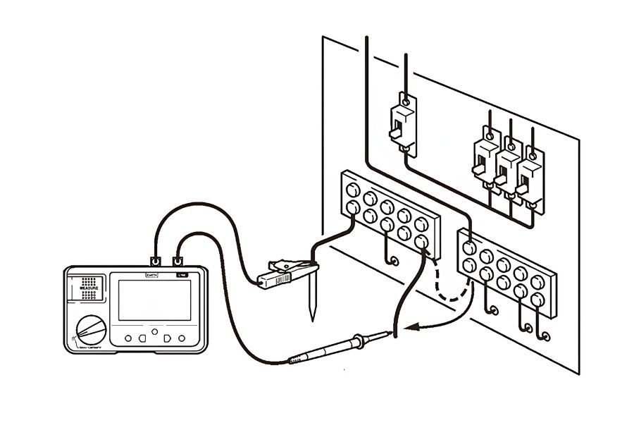 M&Aacute;Y ĐO ĐIỆN TRỞ C&Aacute;CH ĐIỆN CẦM TAY - CẤU TẠO & NGUY&Ecirc;N L&Yacute; HOẠT ĐỘNG