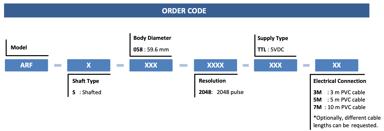 ORDER CODE BỘ MÃ HÓA VÒNG QUAY ATEK ARF S 58 SERIES