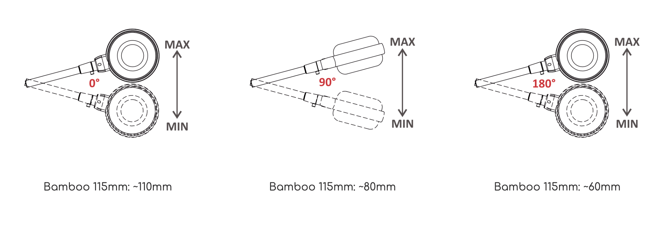 CẤU TẠO VÀ NGUYÊN LÝ VẬN HÀNH CỦA PHAO BÁO MỨC NƯỚC THẢI TECNOPLASTIC OLYMPIC 03 GOAH3G103GNB1