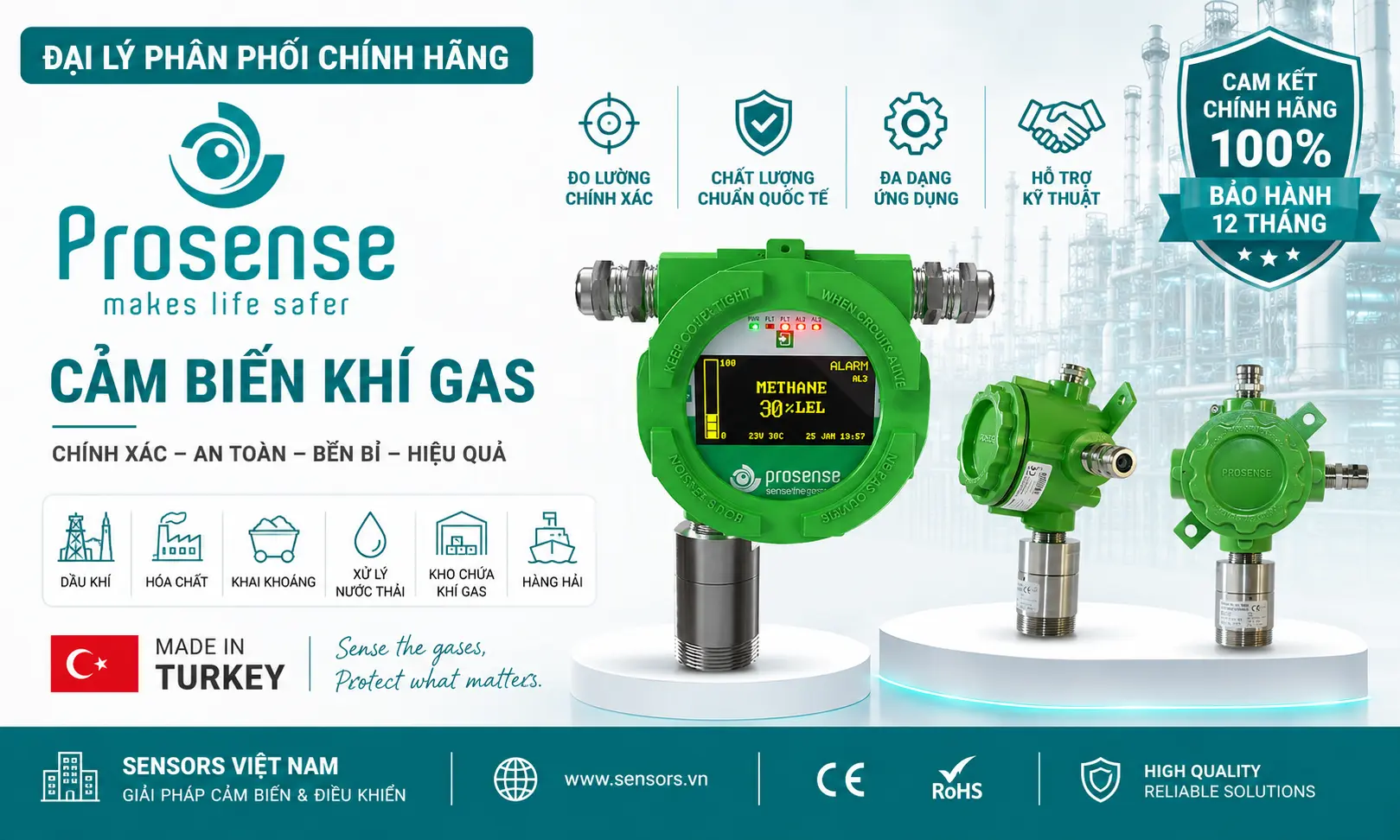 CẢM BIẾN KHÍ GAS PROSENSE