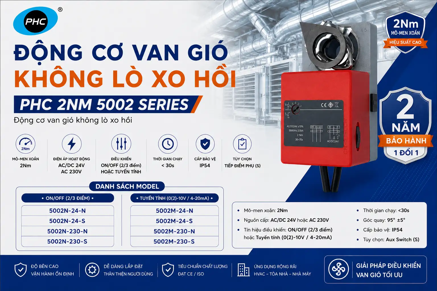 ĐỘNG CƠ VAN GIÓ 2 NM