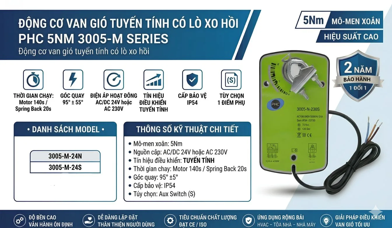 ĐỘNG CƠ VAN GI&Oacute; TUYẾN T&Iacute;NH C&Oacute; L&Ograve; XO HỒI PHC 5NM 3005-M SERIES