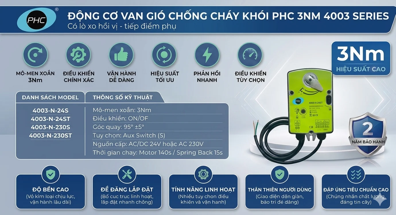 ĐỘNG CƠ VAN GI&Oacute; CHỐNG CH&Aacute;Y KH&Oacute;I PHC 3NM 4003 SERIES