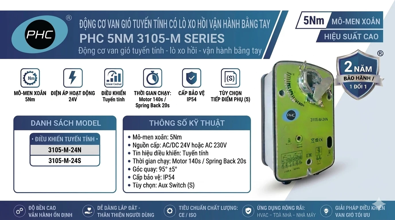 ĐỘNG CƠ VAN GIÓ TUYẾN TÍNH CÓ LÒ XO HỒI VẬN HÀNH BẰNG TAY PHC 5NM 3105-M SERIES