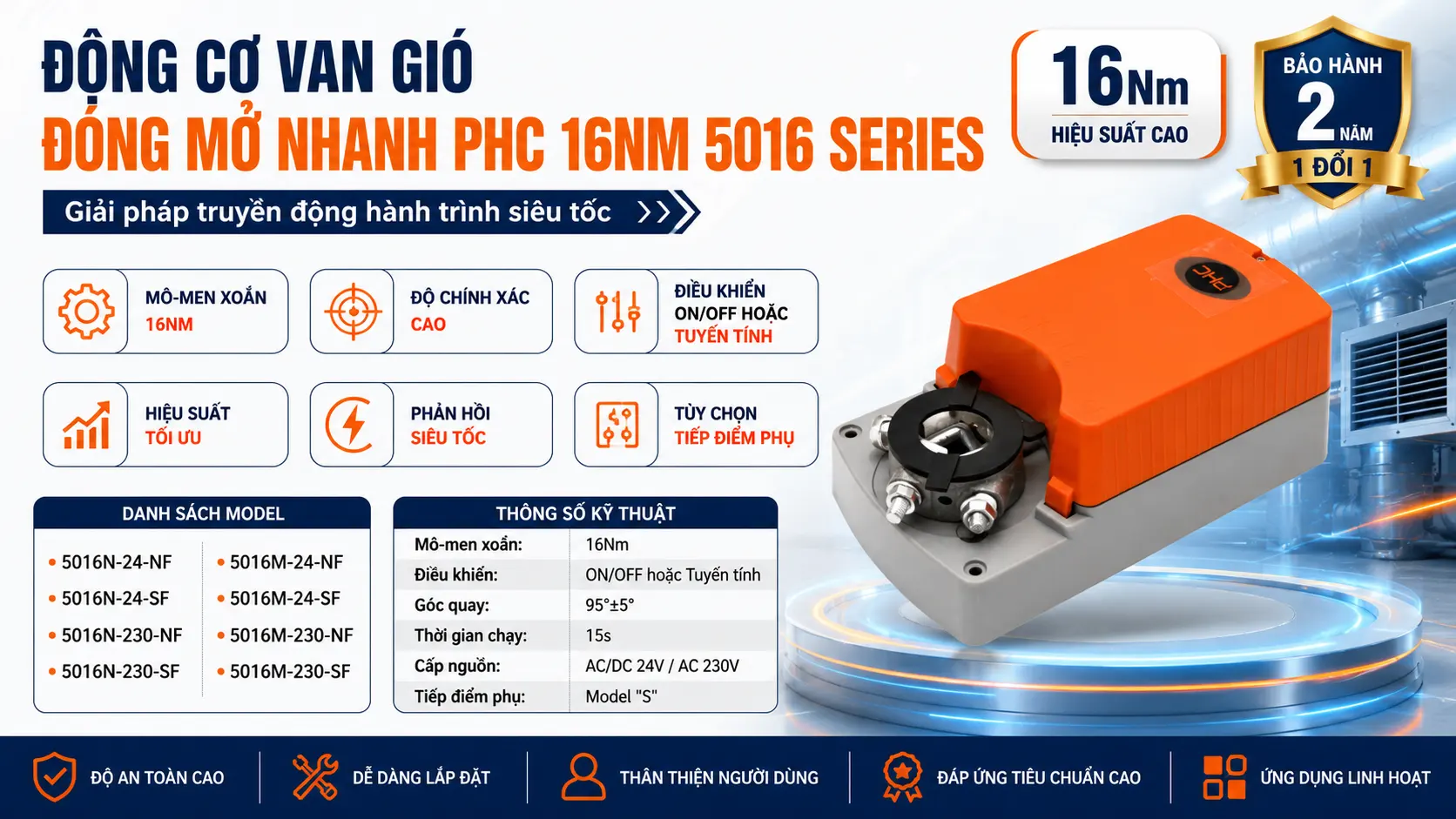 ĐỘNG CƠ VAN GIÓ ĐÓNG MỞ NHANH PHC 16NM 5016 SERIES