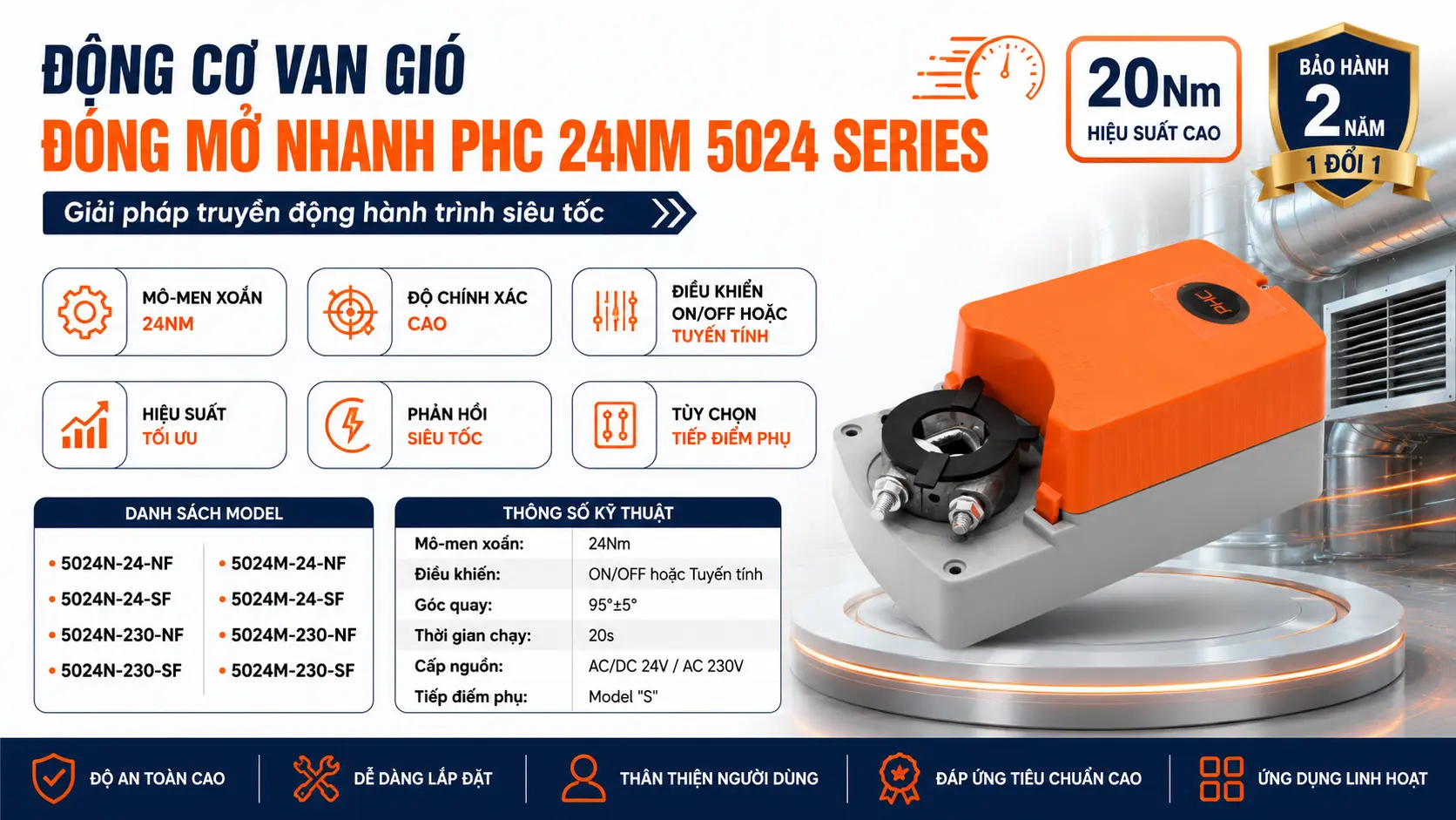ĐỘNG CƠ VAN GIÓ ĐÓNG MỞ NHANH PHC 24NM 5024 SERIES