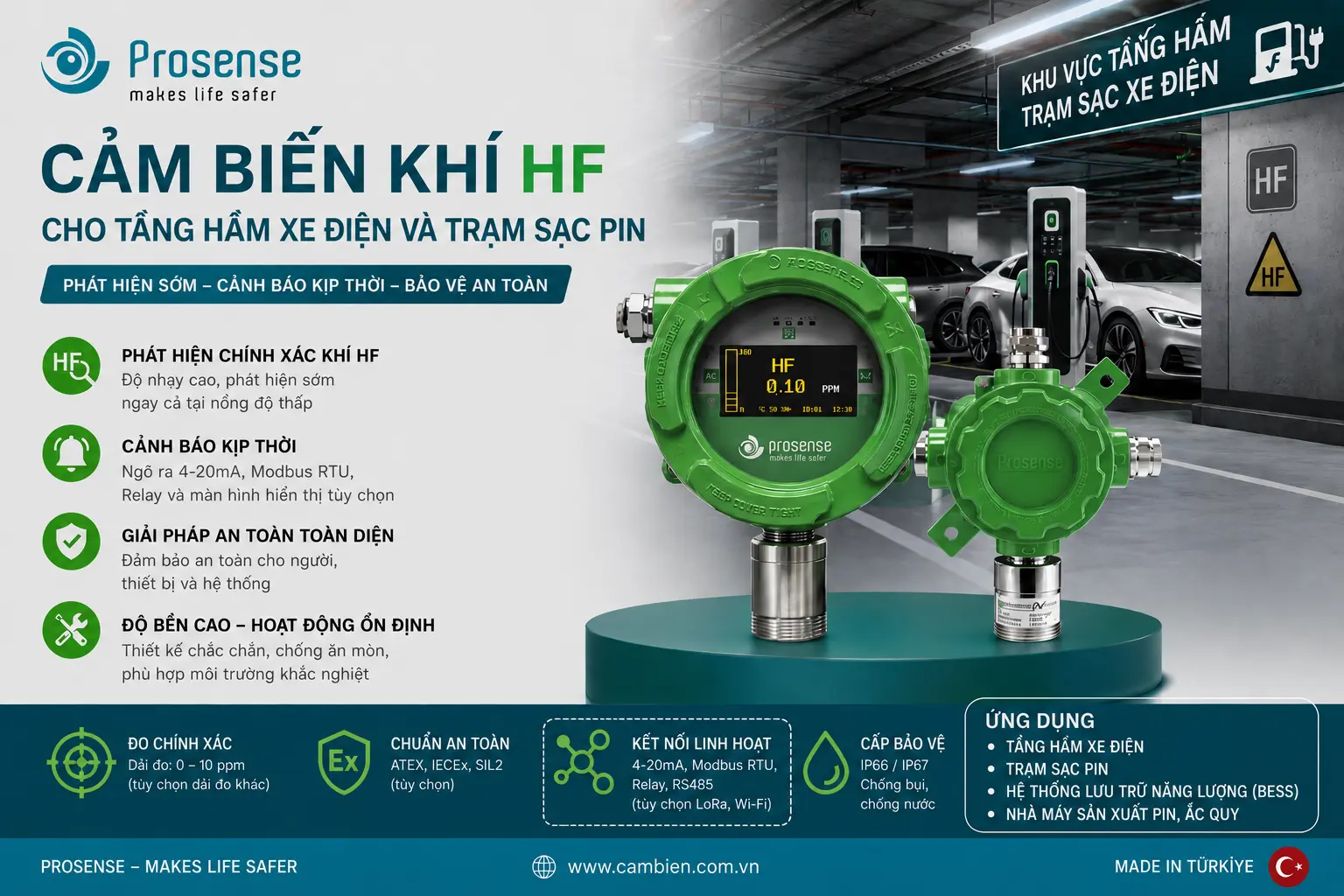 CẢM BIẾN KHÍ HF