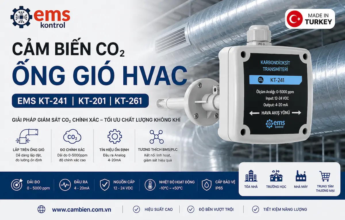CẢM BIẾN CO2 NGÕ RA 4-20MA