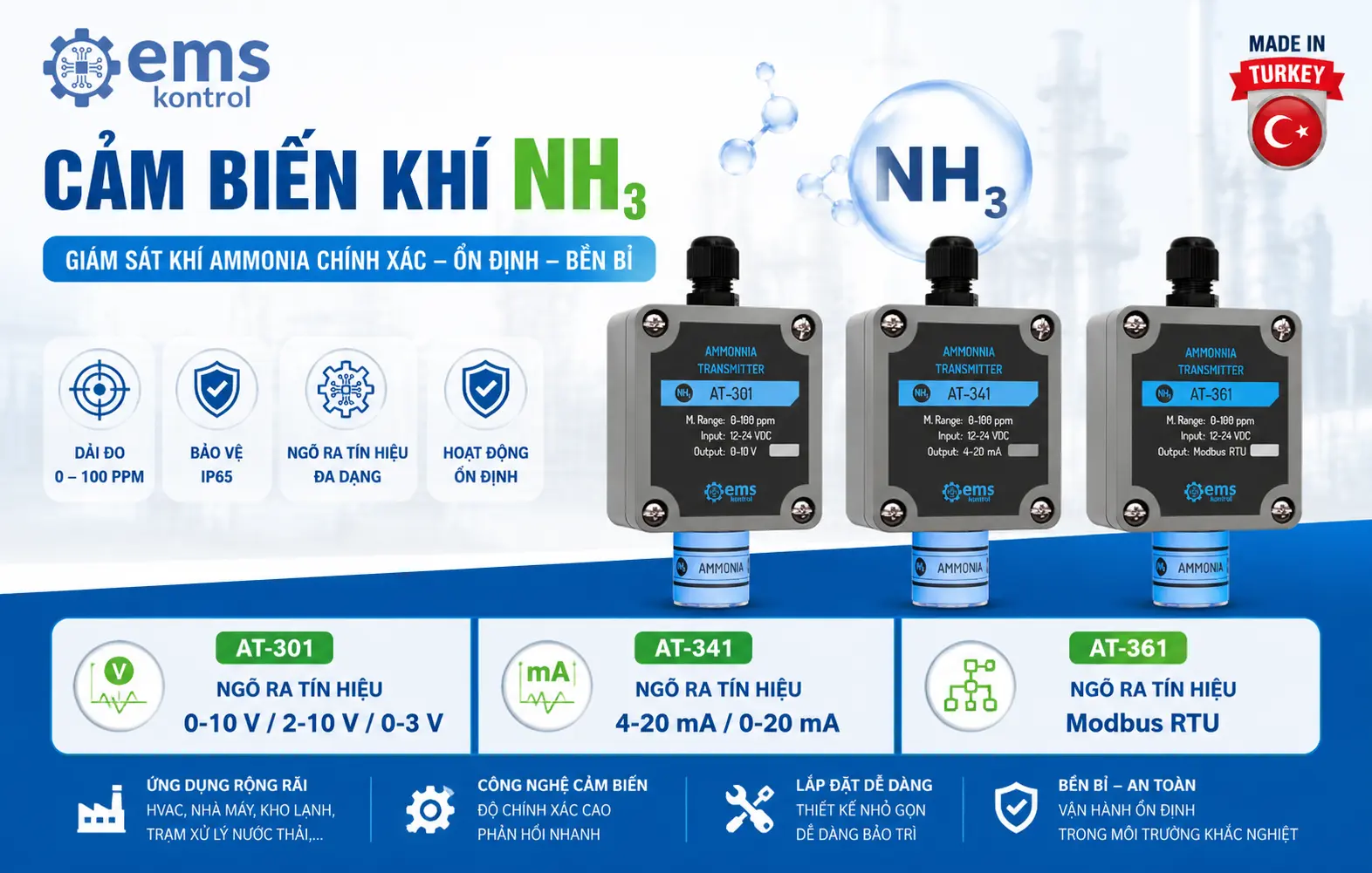 cảm biến khí NH3