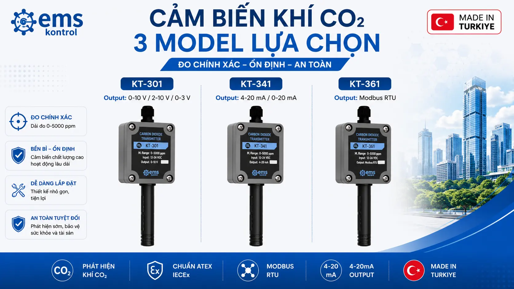 CẢM BIẾN CO2