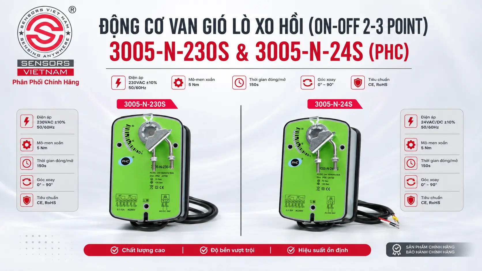 TRÊN TAY VÀ ĐÁNH GIÁ ĐỘNG CƠ VAN GIÓ PHC 5NM 3005-N-230S VÀ 3005-N-24S