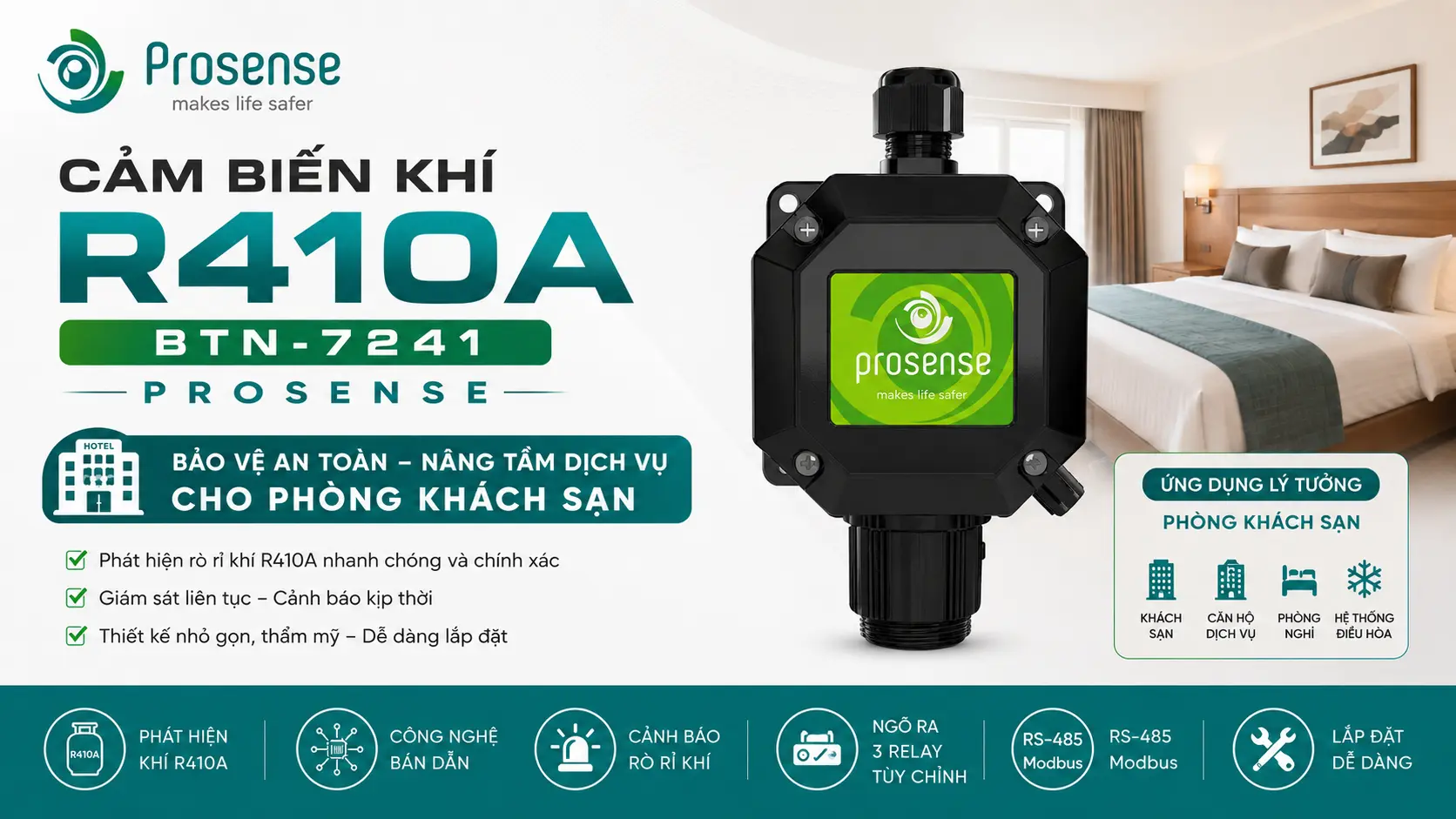 CẢM BIẾN RÒ RỈ KHÍ R410A