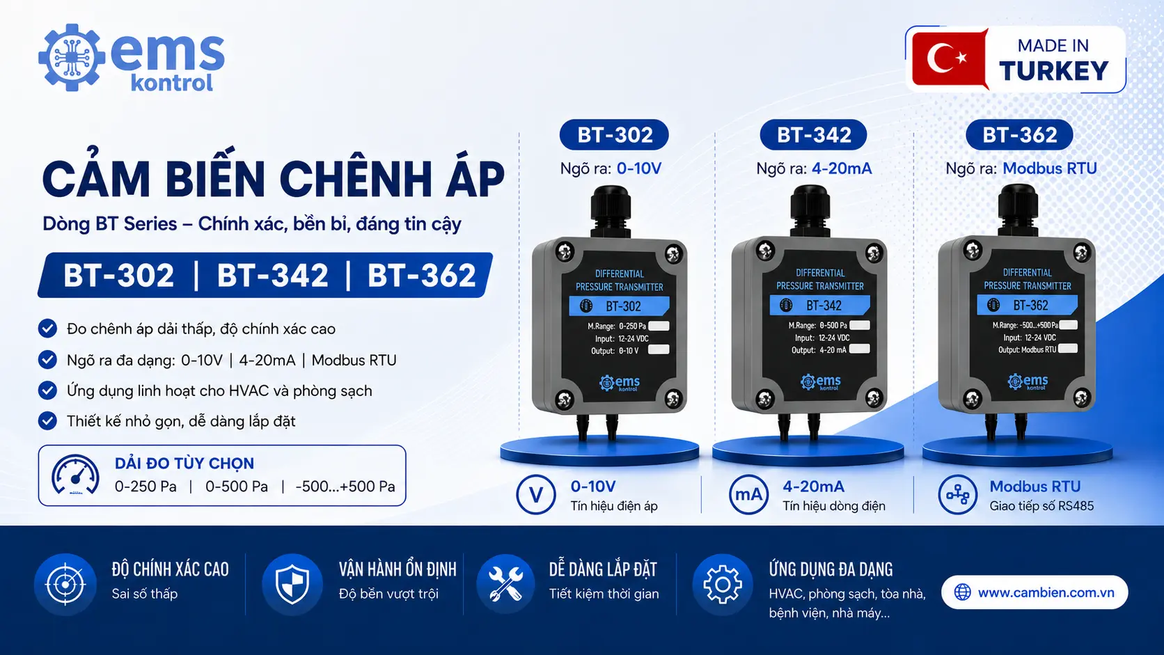 CẢM BIẾN CHÊNH ÁP AHU