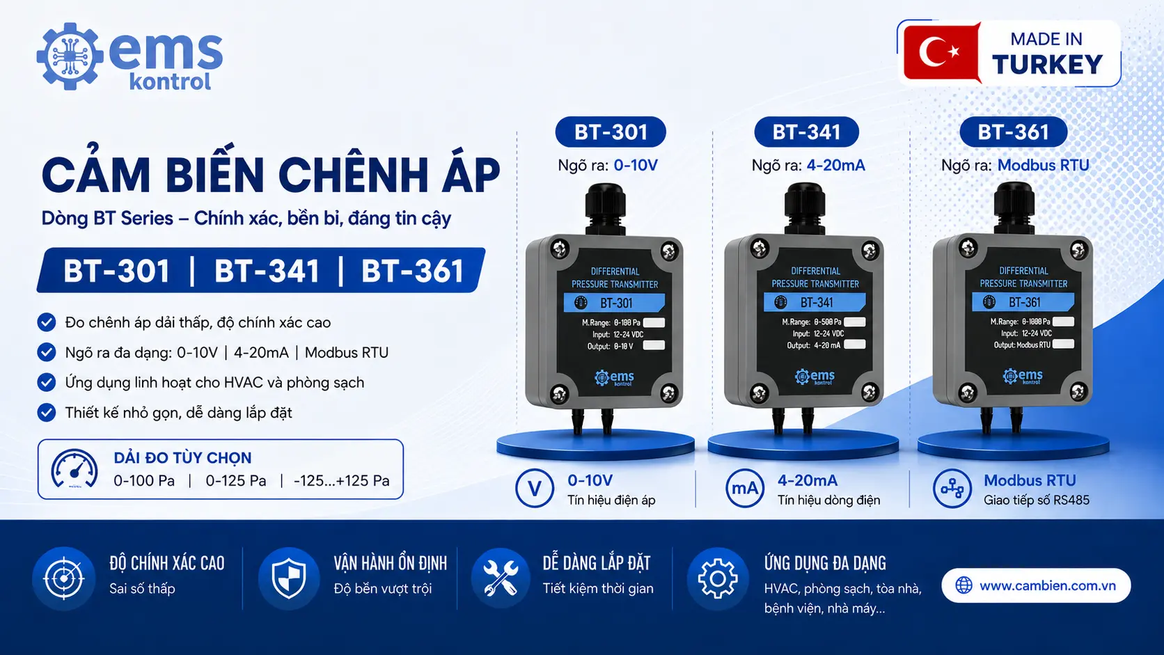 CẢM BIẾN CHÊNH ÁP EMS