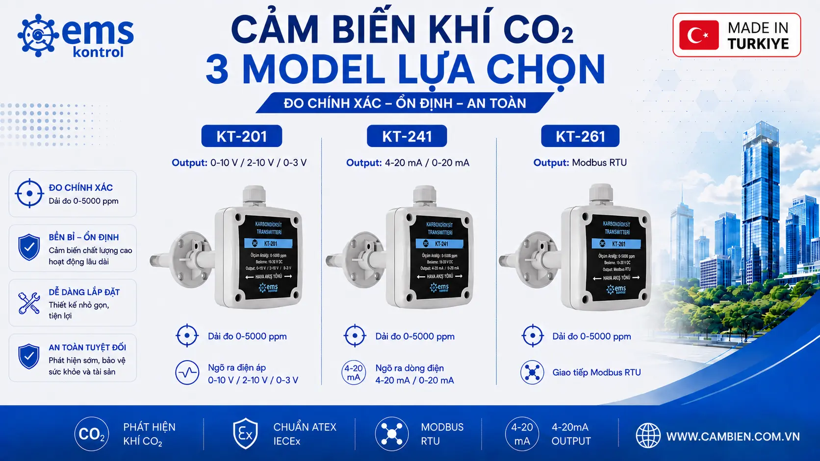 CẢM BIẾN CO2 ỐNG GIÓ