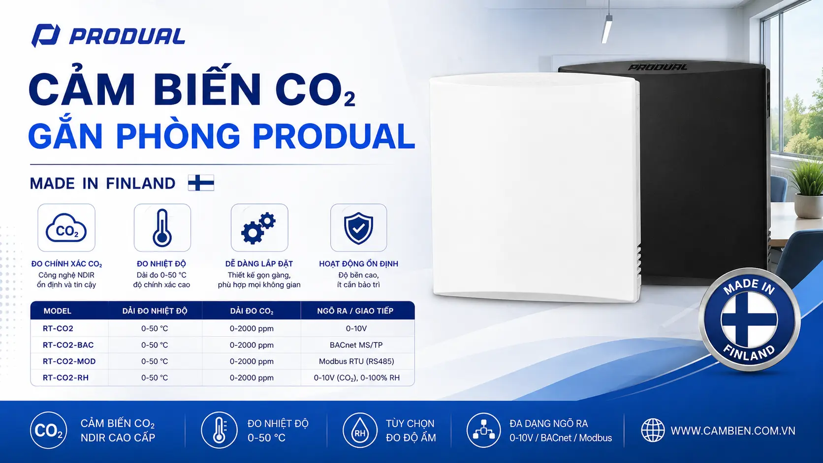CẢM BIẾN CO2 GẮN PHÒNG