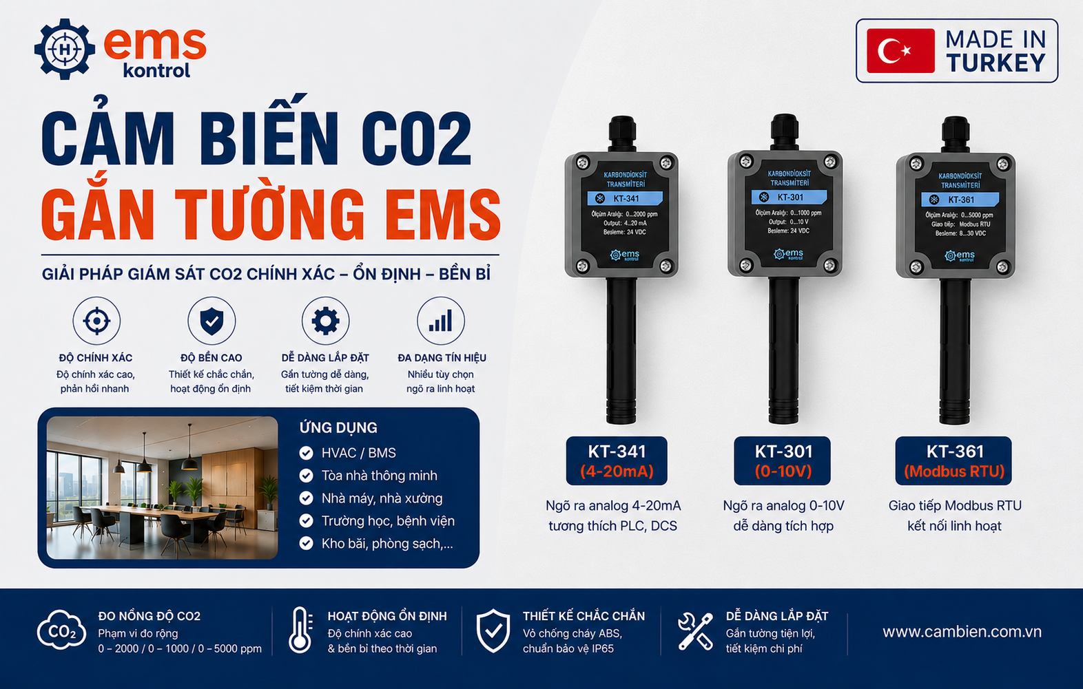 CẢM BIẾN CO2