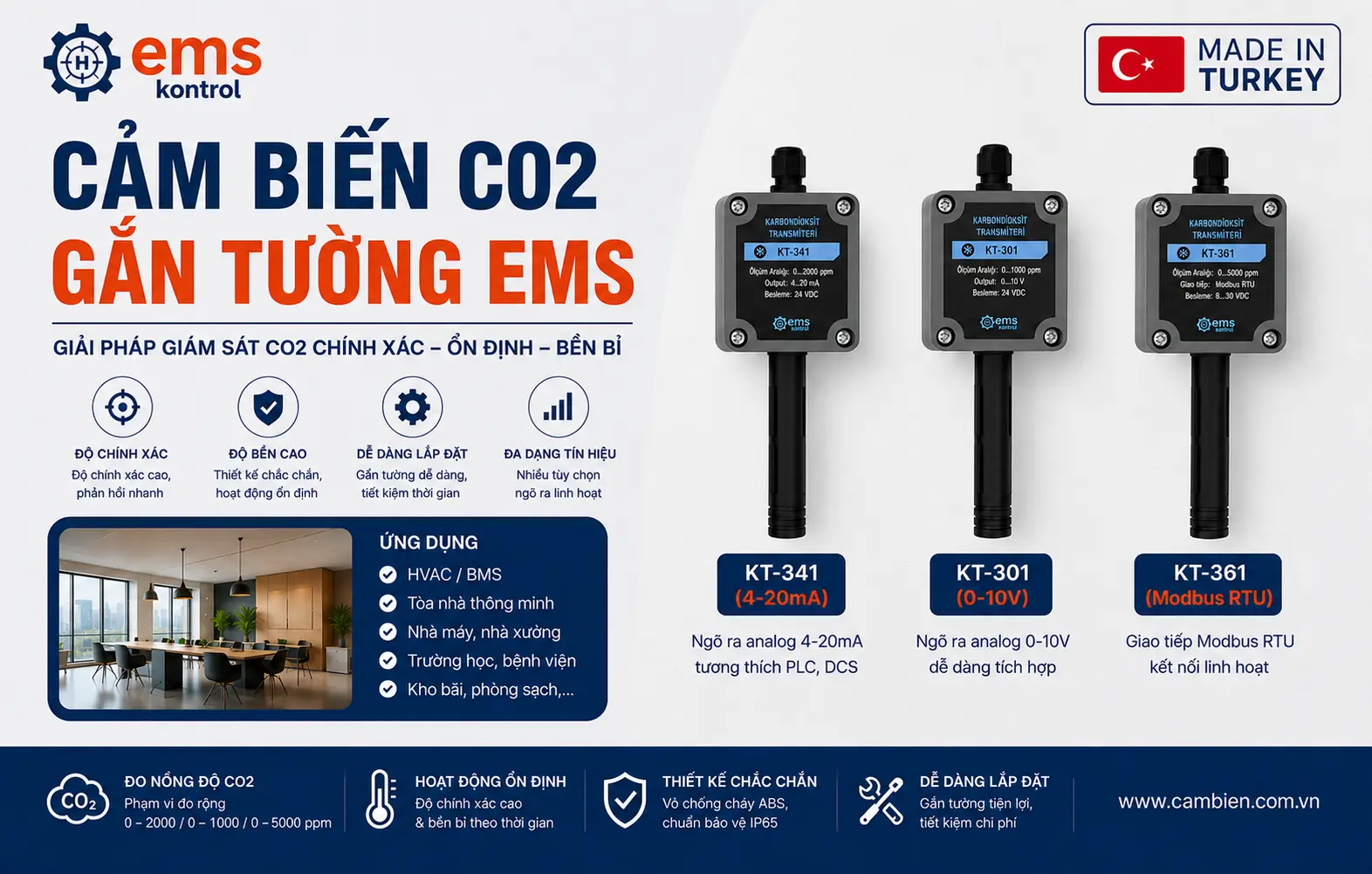 CẢM BIẾN CO2 4-20mA, 0-10V VÀ MODBUS RTU