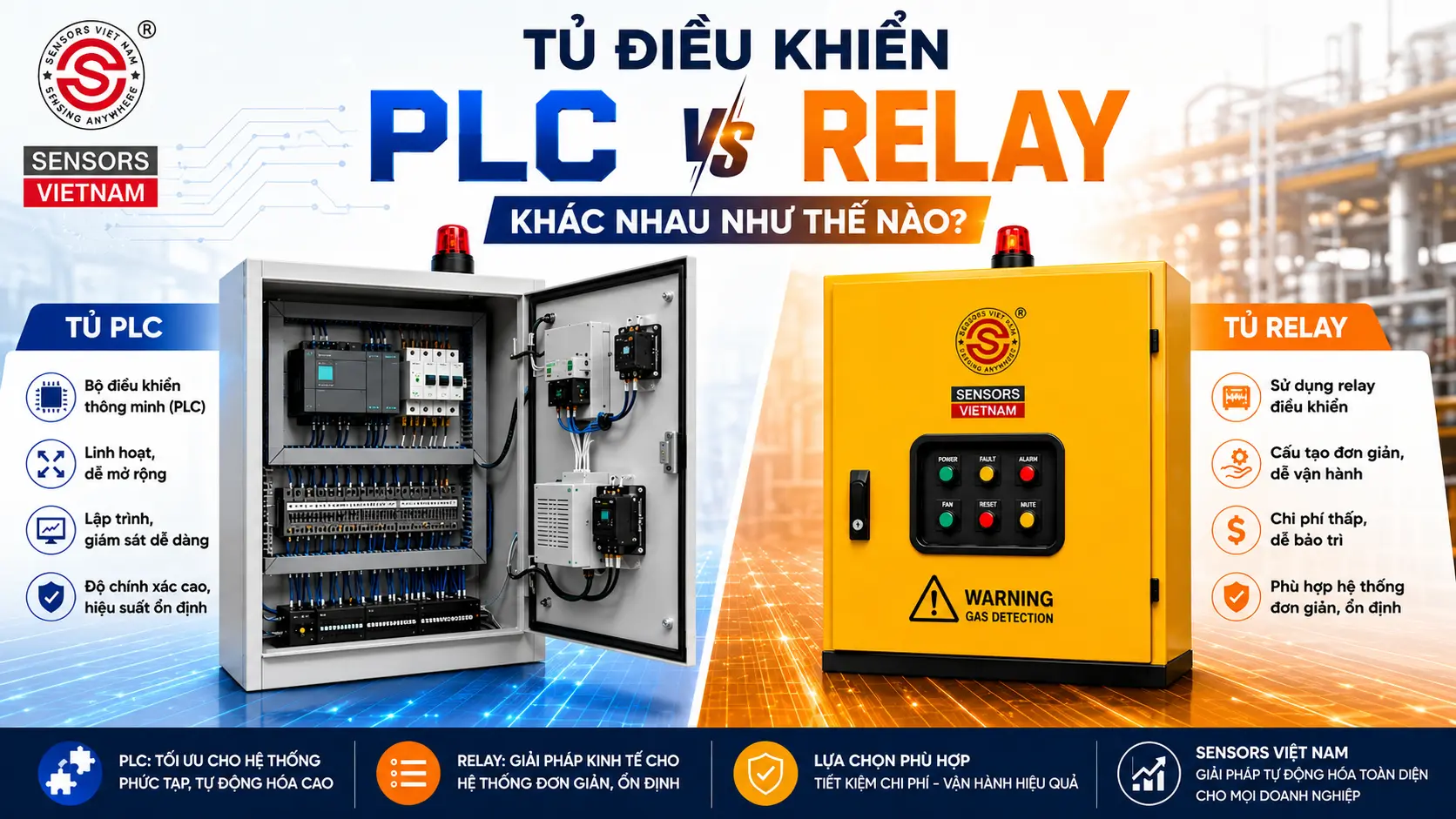 TỦ ĐIỀU KHIỂN PLC V&Agrave; TỦ RELAY