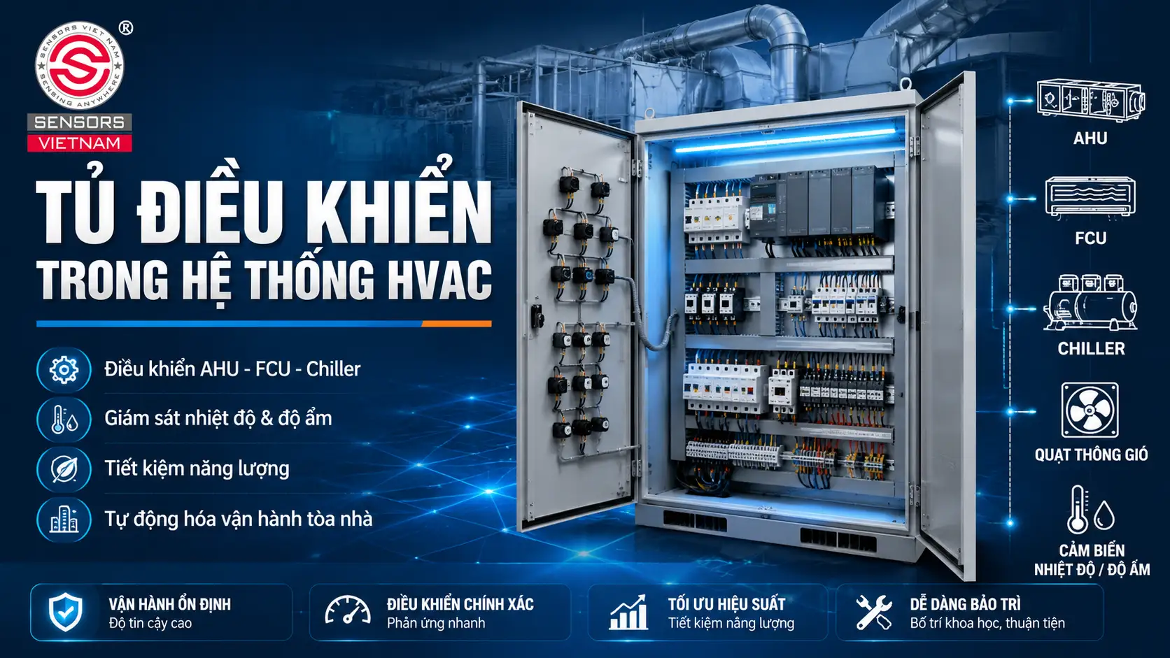 TỦ ĐIỀU KHIỂN TRONG HỆ THỐNG HVAC