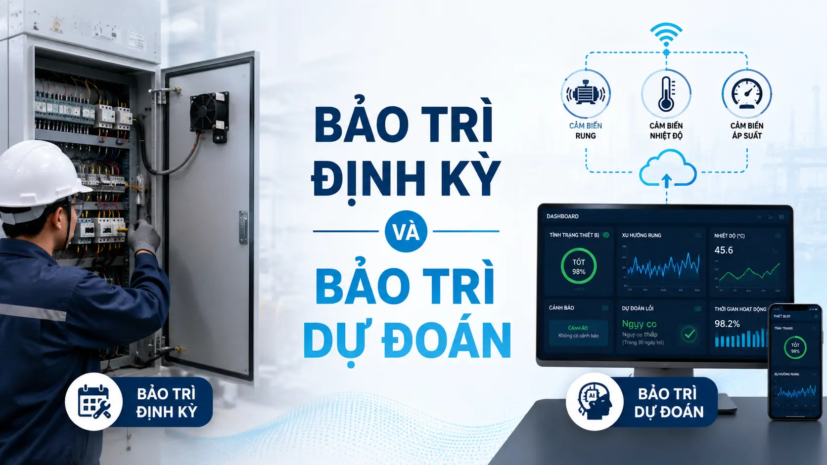TUỔI THỌ TỦ ĐIỀU KHIỂN PHỤ THUỘC CHẾ ĐỘ BẢO TR&Igrave;