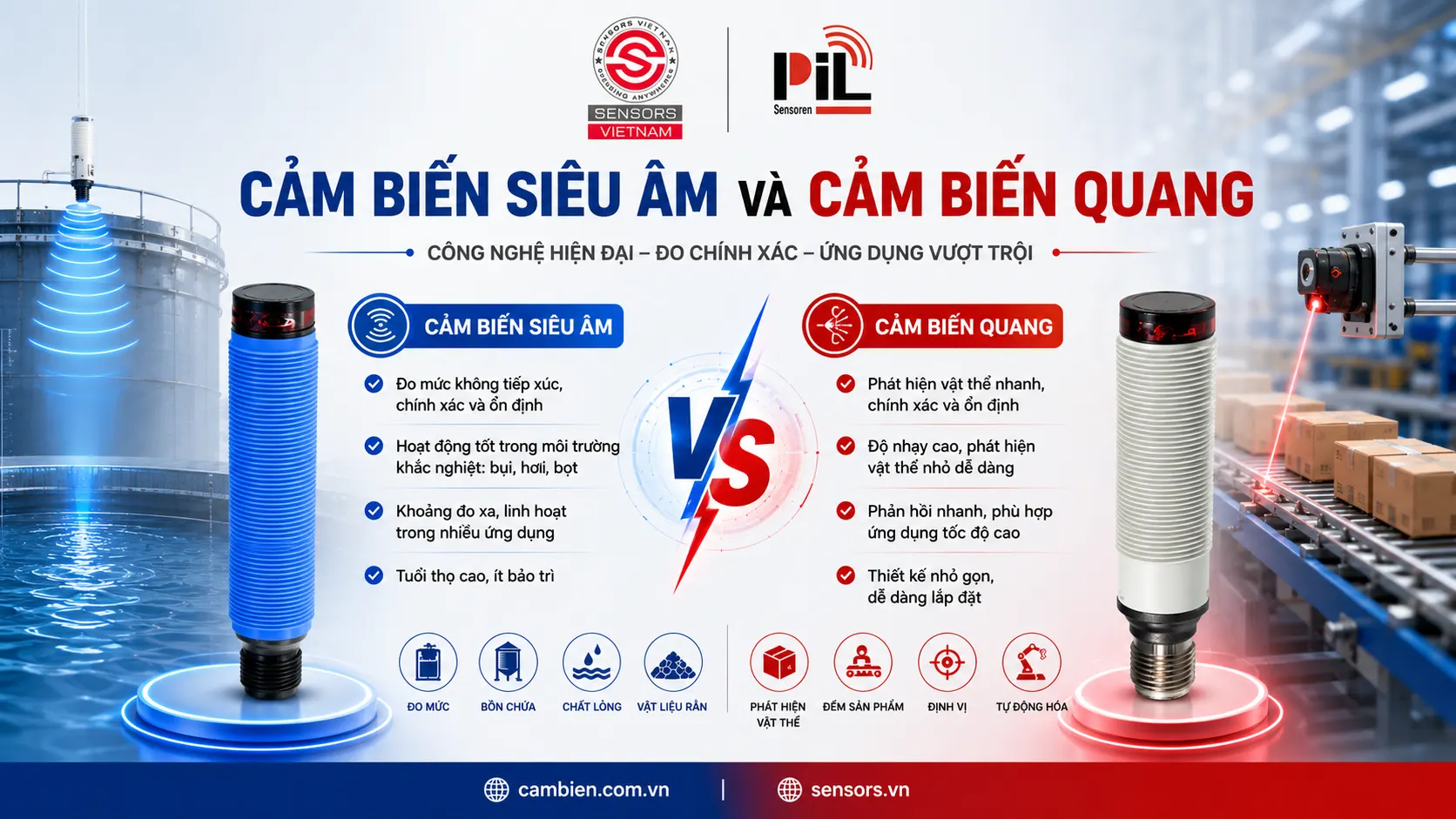 CẢM BIẾN SIÊU ÂM VÀ CẢM BIẾN QUANG