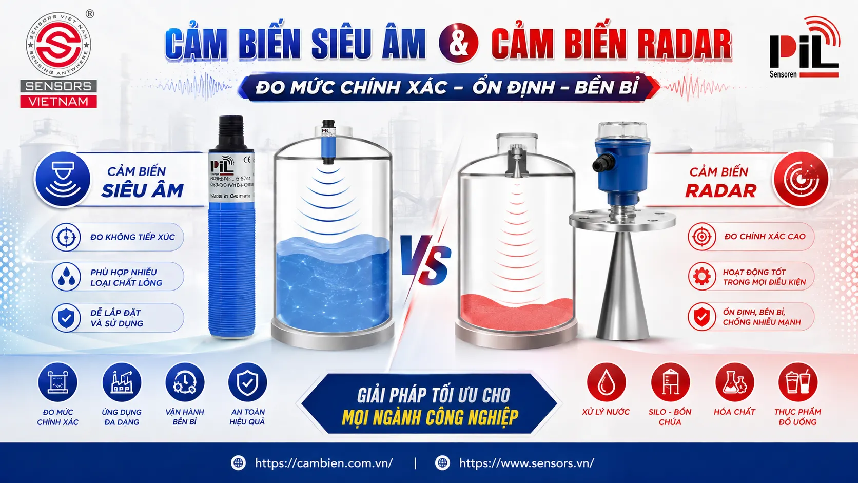 CẢM BIẾN SI&Ecirc;U &Acirc;M V&Agrave; CẢM BIẾN RADAR ĐO MỨC 