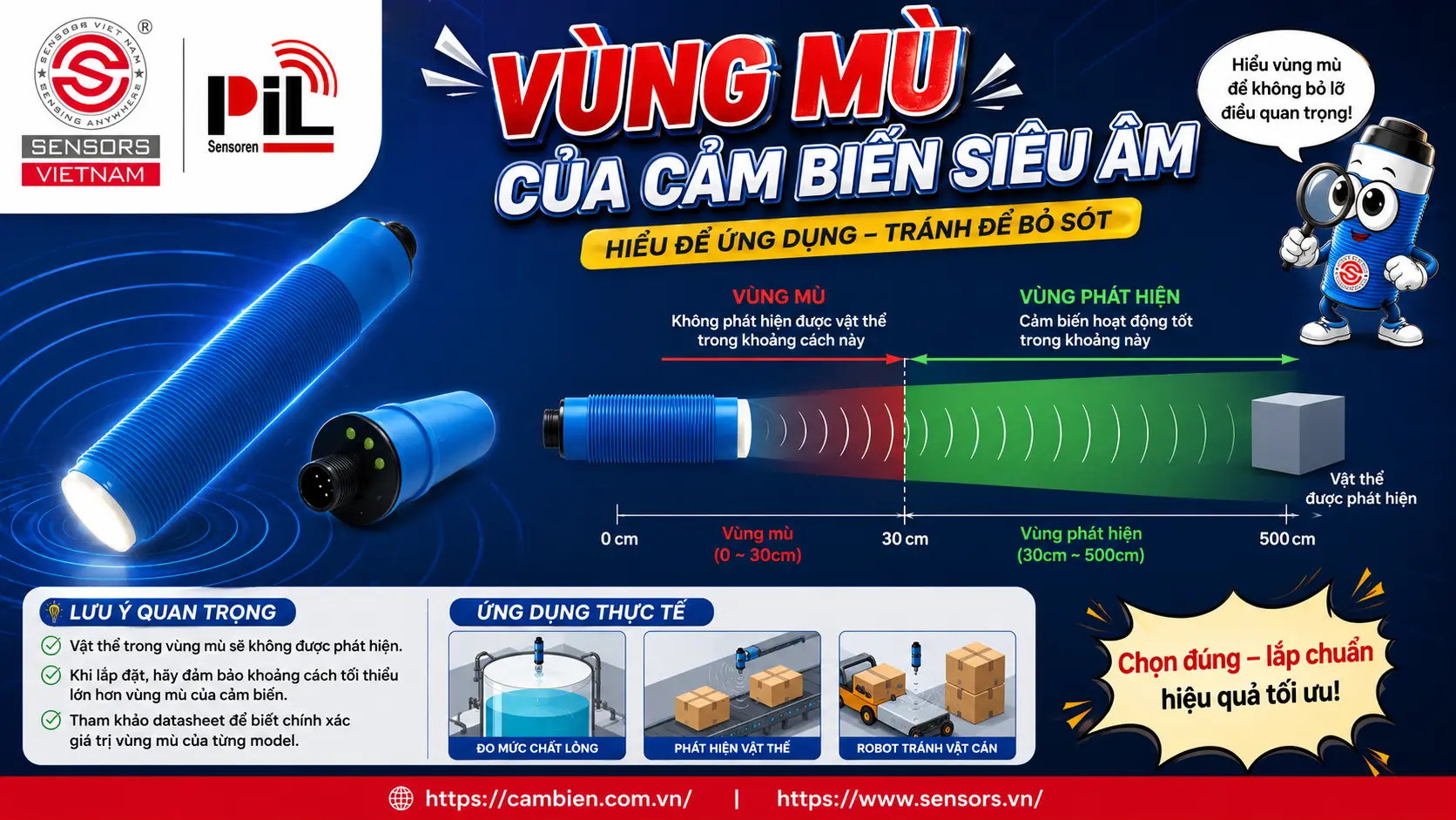 V&Ugrave;NG M&Ugrave; CỦA CẢM BIẾN SI&Ecirc;U &Acirc;M