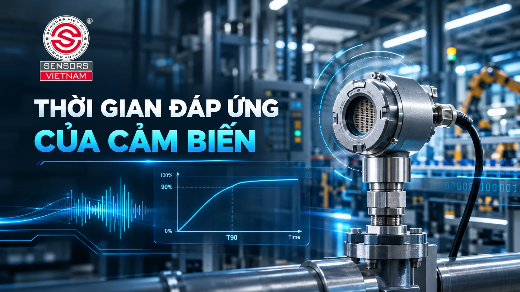 RESPONSE TIME (THỜI GIAN Đ&Aacute;P ỨNG CỦA CẢM BIẾN)