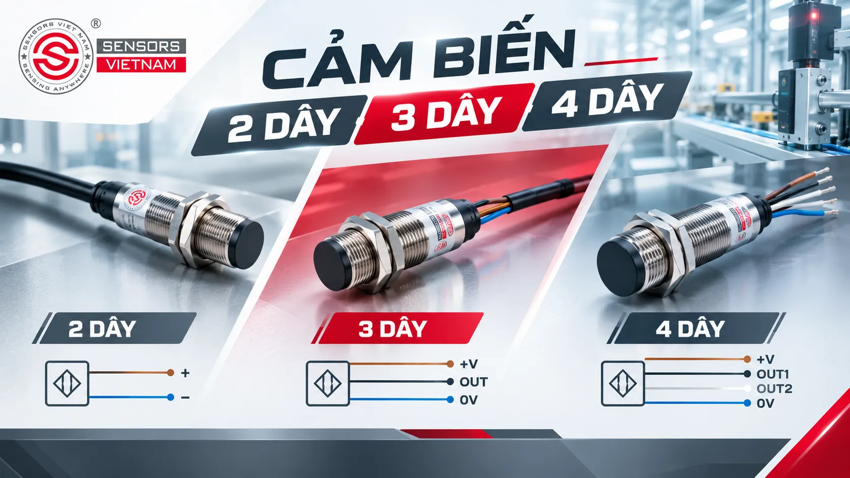 CẢM BIẾN 2 D&Acirc;Y, CẢM BIẾN 3 D&Acirc;Y V&Agrave; CẢM BIẾN 4 D&Acirc;Y