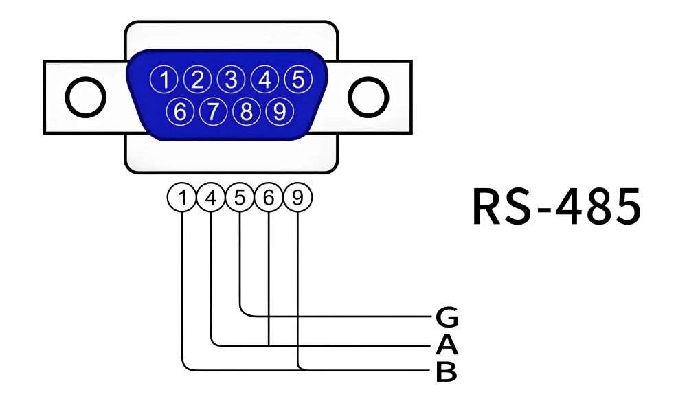 GIAO TIẾP RS485 