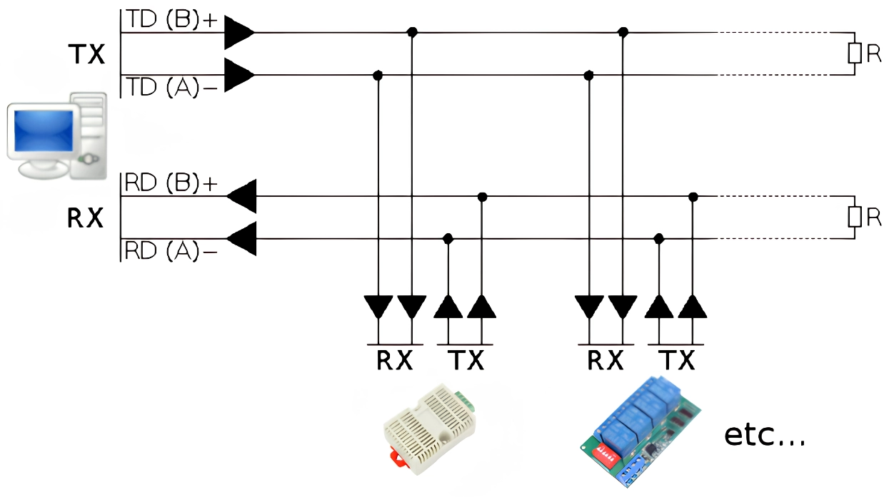 C&Aacute;CH ĐẤU D&Acirc;Y MODBUS RTU RS485 CHO CẢM BIẾN - LOẠI 4 D&Acirc;Y