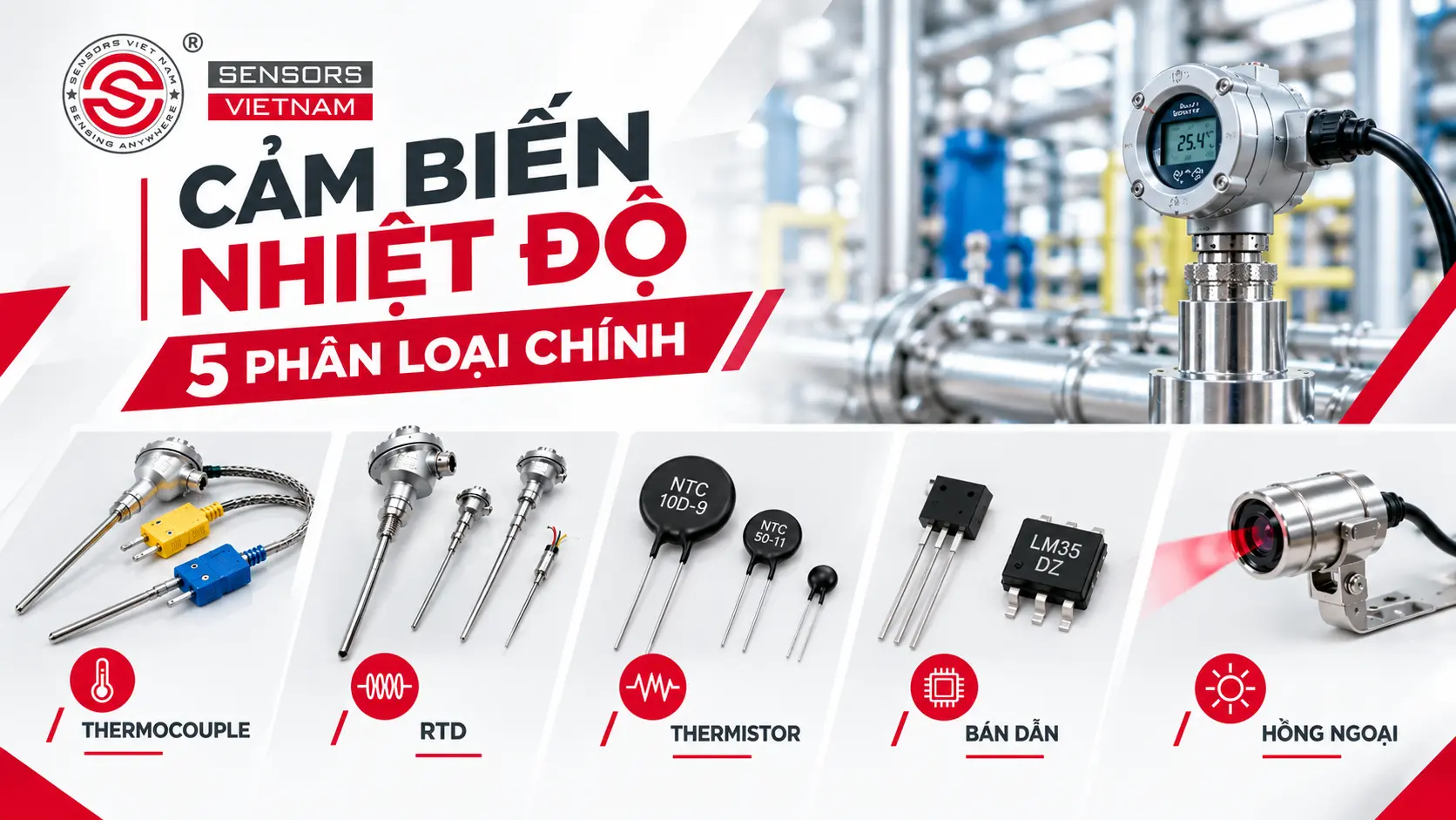 CẢM BIẾN NHIỆT ĐỘ L&Agrave; G&Igrave;? C&Aacute;C LOẠI CẢM BIẾN NHIỆT ĐỘ