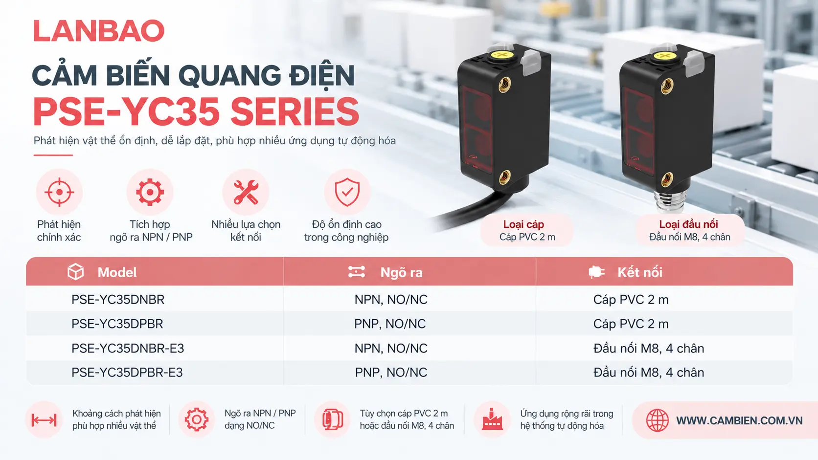 CẢM BIẾN QUANG ĐIỆN LANBAO